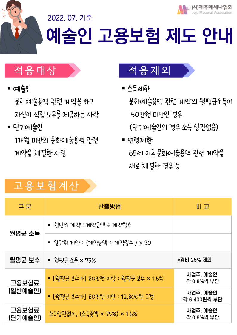예술인고용보험안내_07기준.png