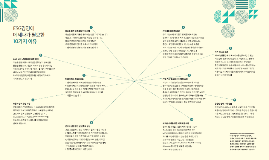 ESG.png