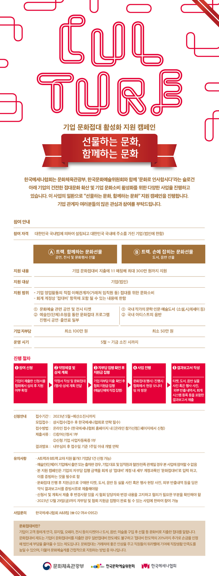 2023 ‘선물하는 문화, 함께하는 문화’ 지원 캠페인 - 상세 페이지.jpg